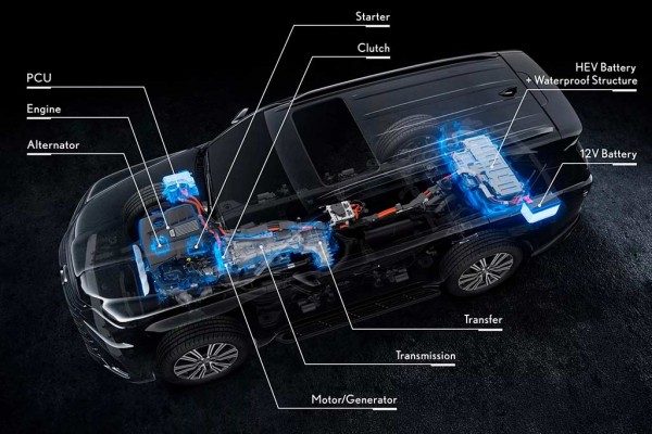 Для Lexus LX впервые стала доступна гибридная версия: ей присвоили индекс &laquo;700h&raquo;