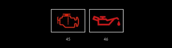 Check engine и компания: как понять контрольные лампы на приборной панели