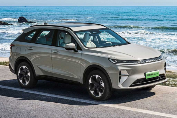 Рассекречен кроссовер Haval F8: вскоре ждем новинку в России