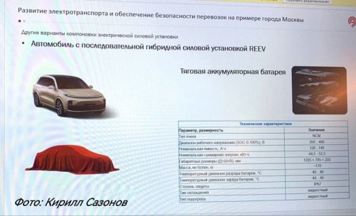 Новые &laquo;Москвичи&raquo; довезут дальше: они получат гибридные силовые установки