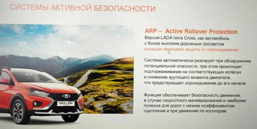 Первая в истории Lada с защитой от опрокидывания &mdash; это Lada Iskra Cross