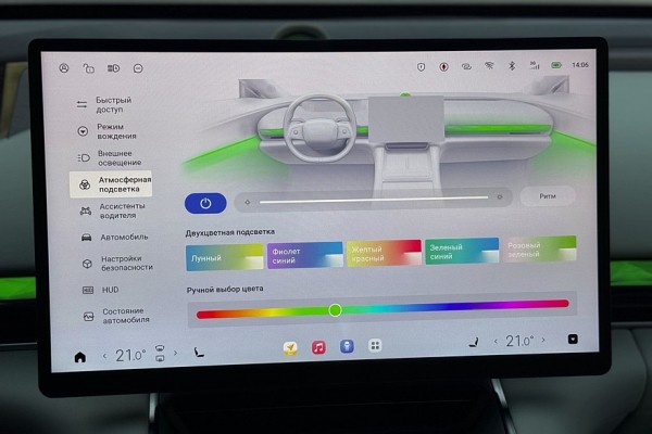 Компас покупателя: какая комплектация Exeed Exlantix ES подойдет вам идеально?