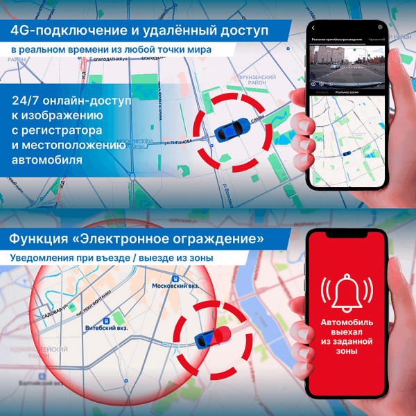 Рейтинг видеорегистраторов с 4G: какой лучше выбрать?