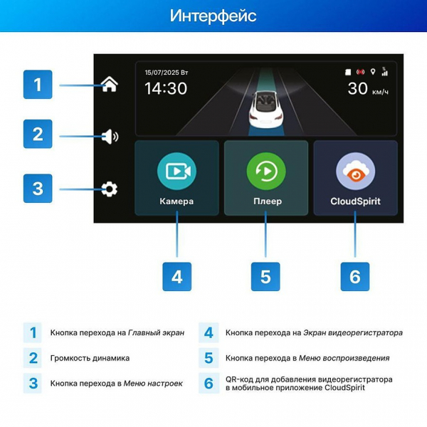 Рейтинг видеорегистраторов с 4G: какой лучше выбрать?