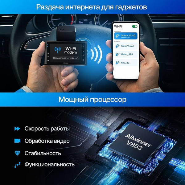 Рейтинг видеорегистраторов с 4G: какой лучше выбрать?